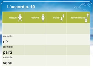 L’accord p. 10
