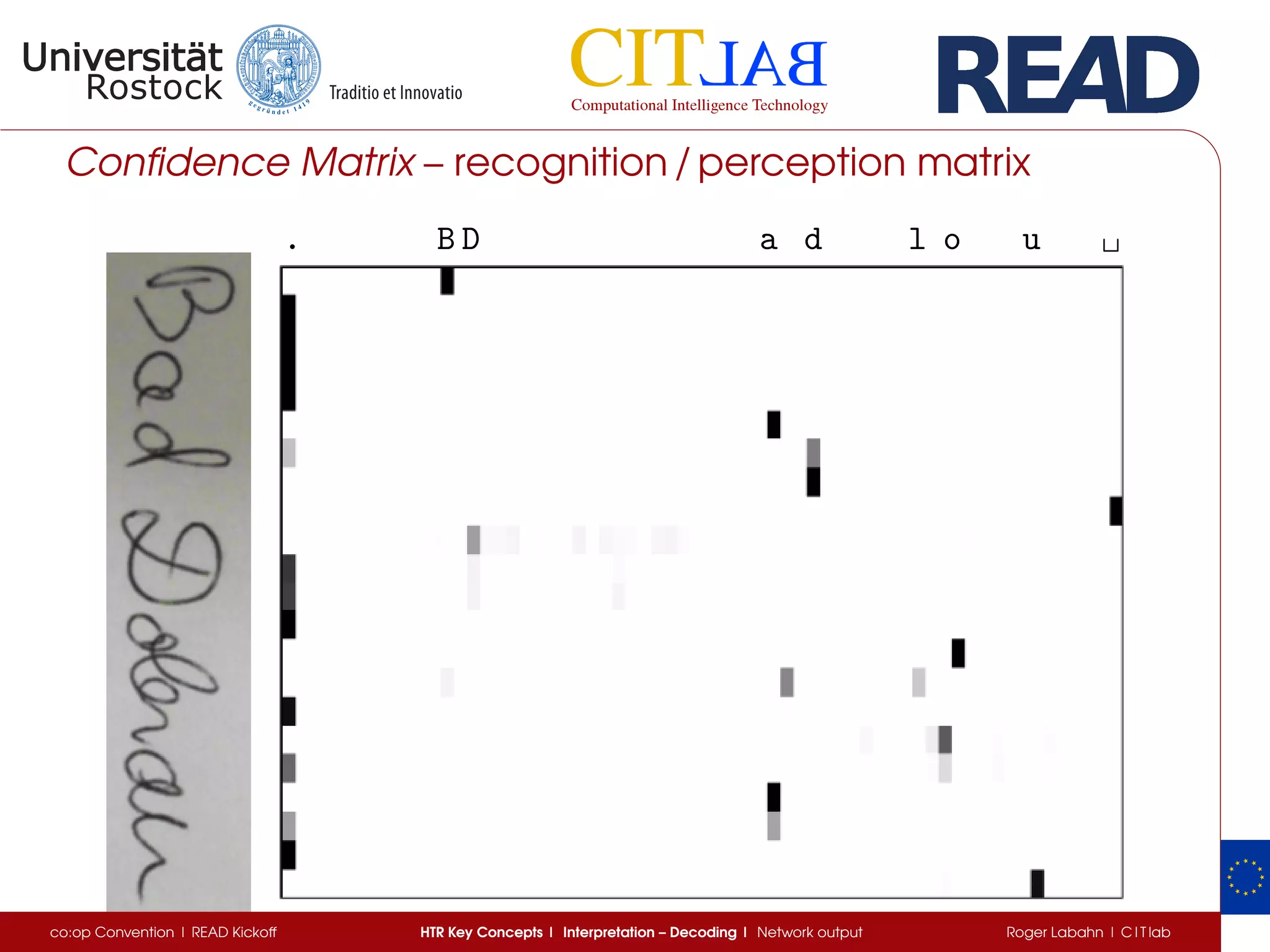 Conﬁdence Matrix – recognition / perception matrix
. B D a d l o u ␣
co:op Convention | READ Kickoff HTR Key Concepts | Interpretation – Decoding | Network output Roger Labahn | C I T lab
 