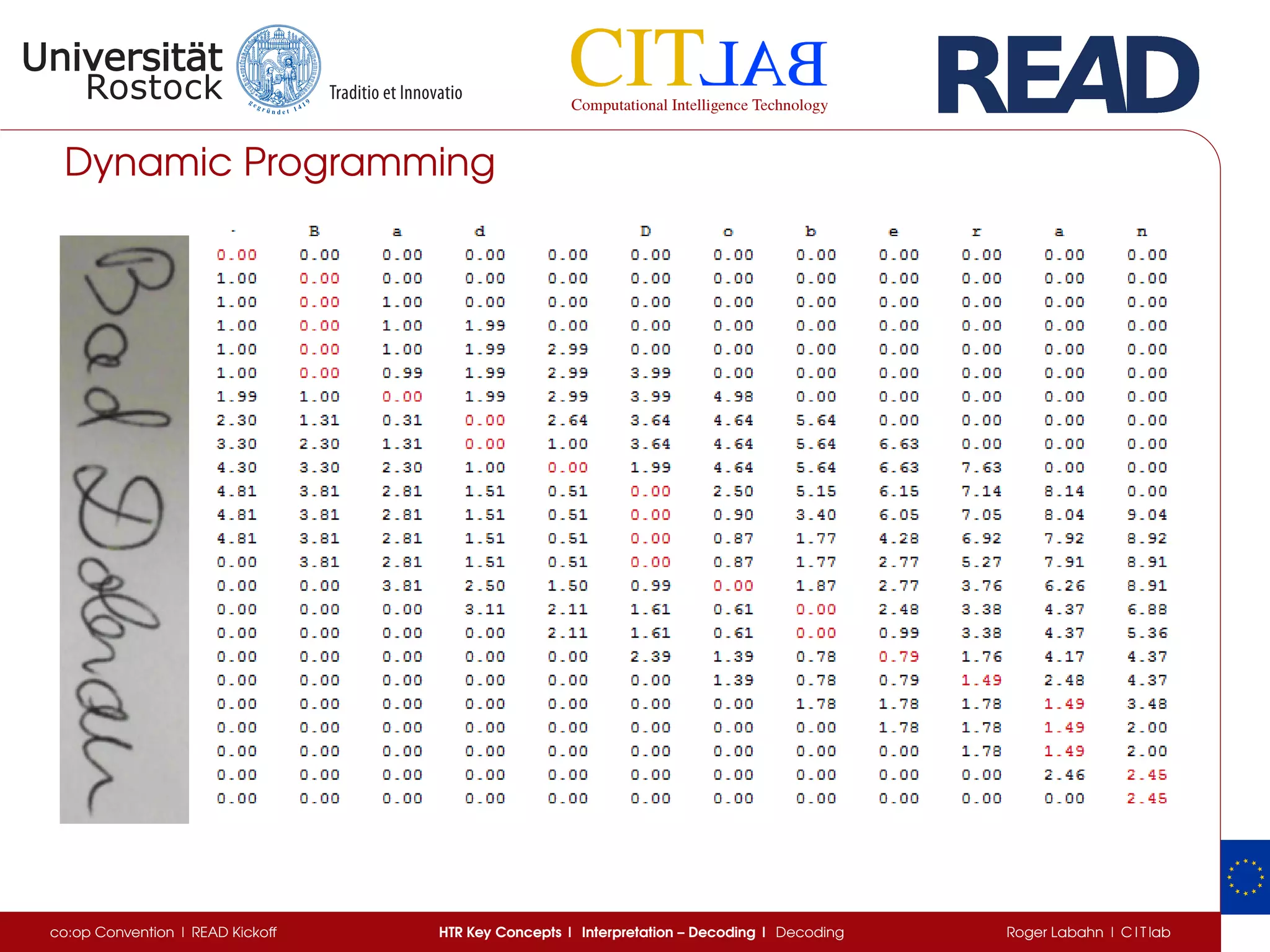 Dynamic Programming
co:op Convention | READ Kickoff HTR Key Concepts | Interpretation – Decoding | Decoding Roger Labahn | C I T lab
 