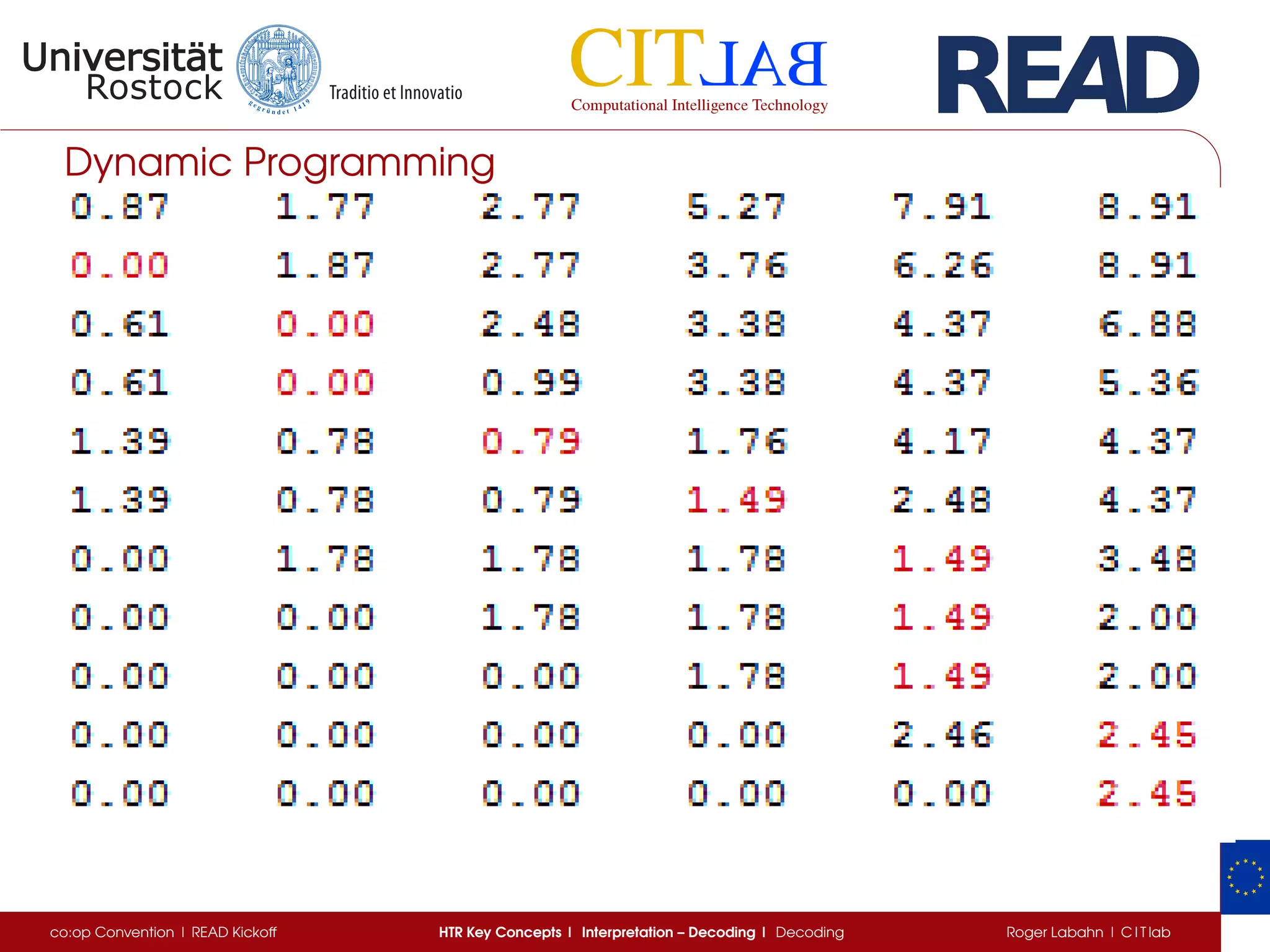 Dynamic Programming
co:op Convention | READ Kickoff HTR Key Concepts | Interpretation – Decoding | Decoding Roger Labahn | C I T lab
 