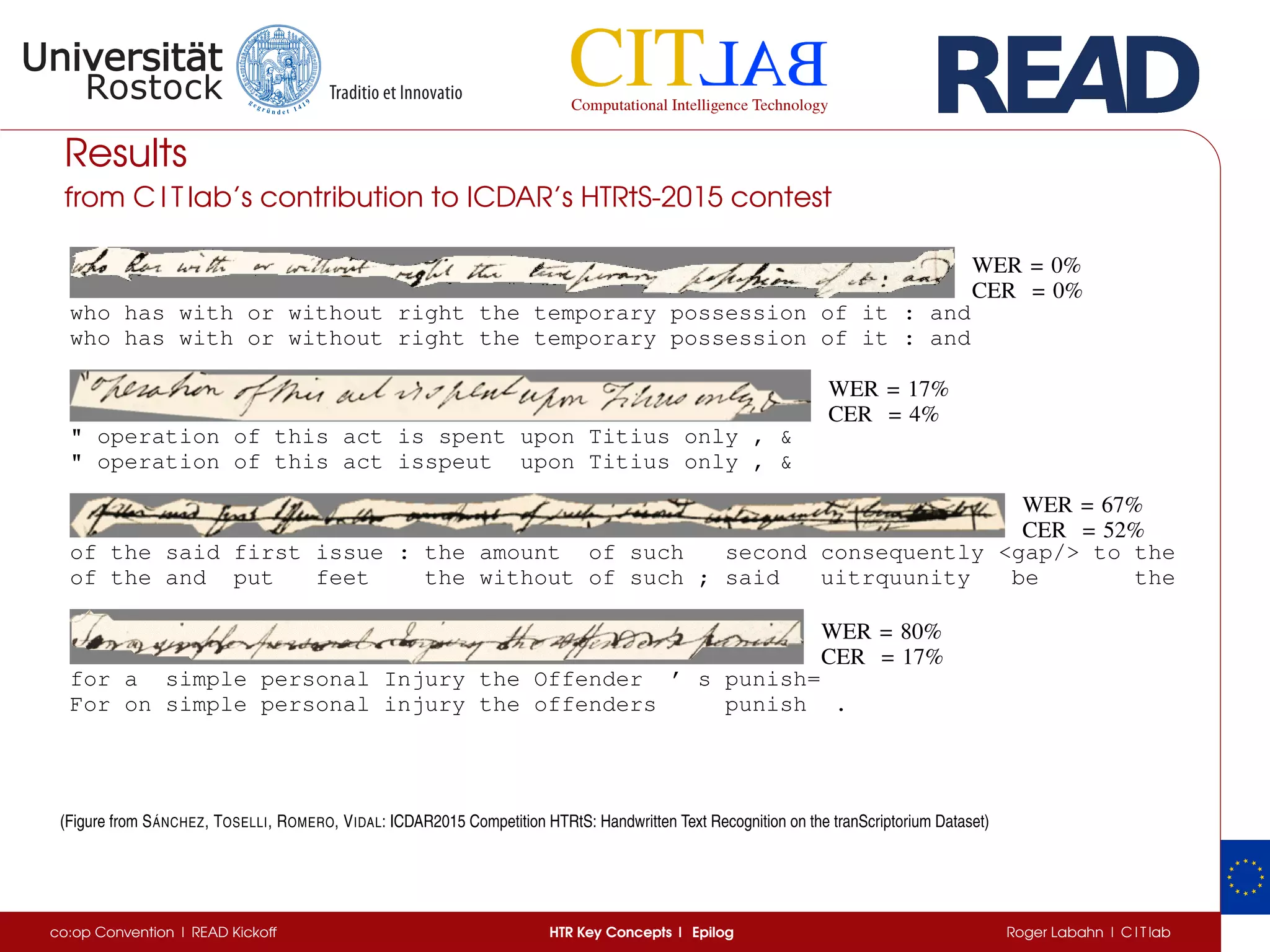 Results
from C I T lab’s contribution to ICDAR’s HTRtS-2015 contest
WER = 0%
CER = 0%
who has with or without right the temporary possession of it : and
who has with or without right the temporary possession of it : and
WER = 17%
CER = 4%
 operation of this act is spent upon Titius only , 
 operation of this act isspeut upon Titius only , 
WER = 67%
CER = 52%
of the said first issue : the amount of such second consequently gap/ to the
of the and put feet the without of such ; said uitrquunity be the
WER = 80%
CER = 17%
for a simple personal Injury the Offender ’ s punish=
For on simple personal injury the offenders punish .
2. Examples of test line images of increasing difﬁculty. The reference transcript and the CITlab system hypothesis are displayed (in this order) below
h image. The corresponding WER and CER ﬁgures are also shown on the right of each image.
the lines with crossed-out word can be transcribed as the
ine shows. Finally, we can see that sometimes, if the line
a large WER but a low CER, the transcript can be more
ul than if the WER is lower and the CER higher (see third
[4] A. Graves, M. Liwicki, S. Fern´andez, R. Bertolami, H. Bunke, and
J. Schmidhuber, “A Novel Connectionist System for Unconstrained
Handwriting Recognition,” IEEE Tr. PAMI, vol. 31, no. 5, pp. 855–
868, 2009.
(Figure from SÁNCHEZ, TOSELLI, ROMERO, VIDAL: ICDAR2015 Competition HTRtS: Handwritten Text Recognition on the tranScriptorium Dataset)
co:op Convention | READ Kickoff HTR Key Concepts | Epilog Roger Labahn | C I T lab
 