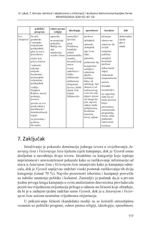 relativno i apsolutno datiranje dobdruženje za medicinske profesionalce