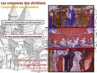 En trois parties (bandes) horizontales
 