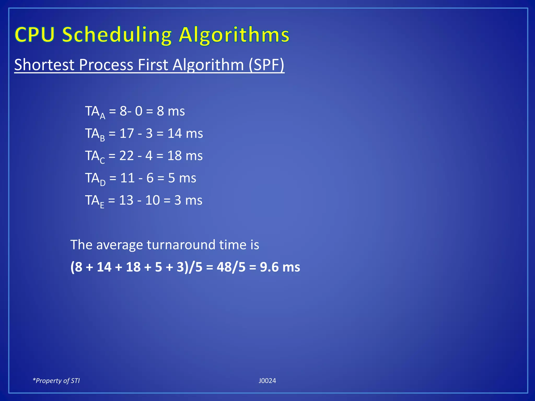 *Property of STI J0024
Shortest Process First Algorithm (SPF)
TAA = 8- 0 = 8 ms
TAB = 17 - 3 = 14 ms
TAC = 22 - 4 = 18 ms
TAD = 11 - 6 = 5 ms
TAE = 13 - 10 = 3 ms
The average turnaround time is
(8 + 14 + 18 + 5 + 3)/5 = 48/5 = 9.6 ms
 