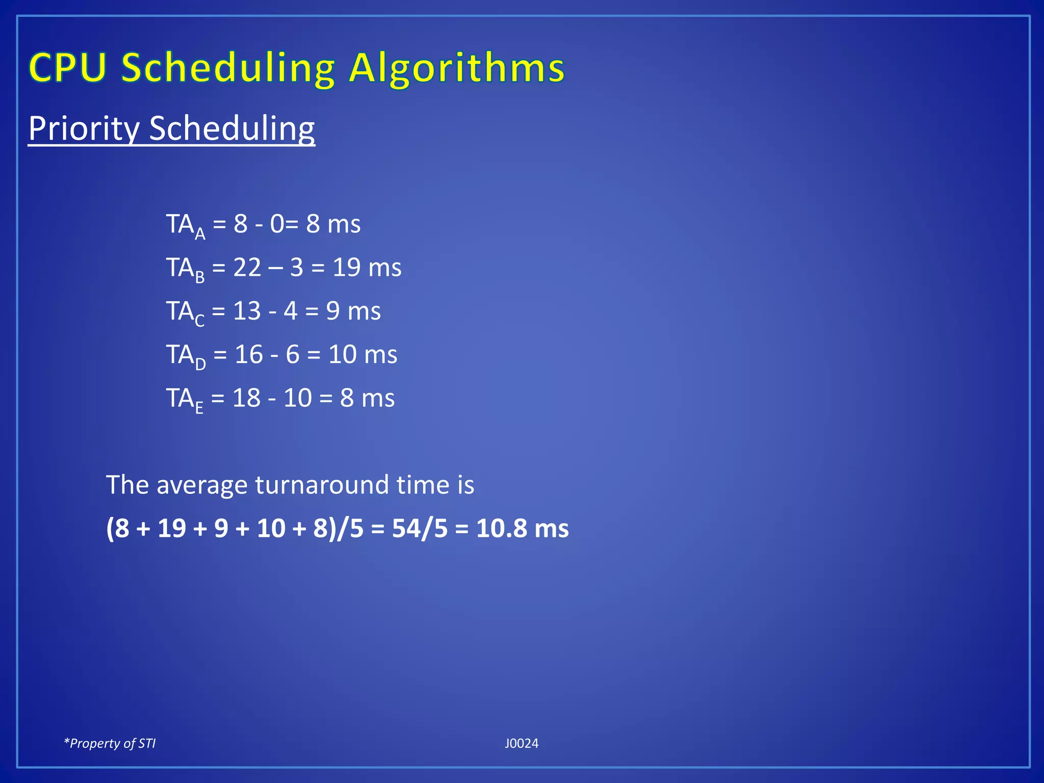 *Property of STI J0024
Priority Scheduling
TAA = 8 - 0= 8 ms
TAB = 22 – 3 = 19 ms
TAC = 13 - 4 = 9 ms
TAD = 16 - 6 = 10 ms
TAE = 18 - 10 = 8 ms
The average turnaround time is
(8 + 19 + 9 + 10 + 8)/5 = 54/5 = 10.8 ms
 