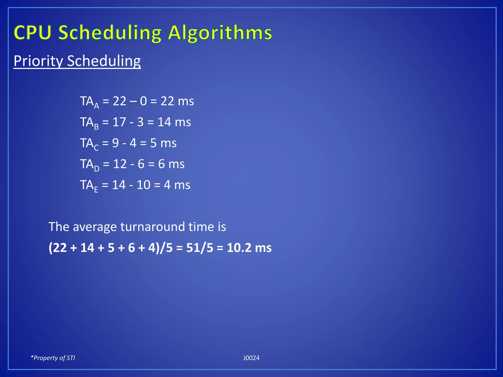 *Property of STI J0024
Priority Scheduling
TAA = 22 – 0 = 22 ms
TAB = 17 - 3 = 14 ms
TAC = 9 - 4 = 5 ms
TAD = 12 - 6 = 6 ms
TAE = 14 - 10 = 4 ms
The average turnaround time is
(22 + 14 + 5 + 6 + 4)/5 = 51/5 = 10.2 ms
 