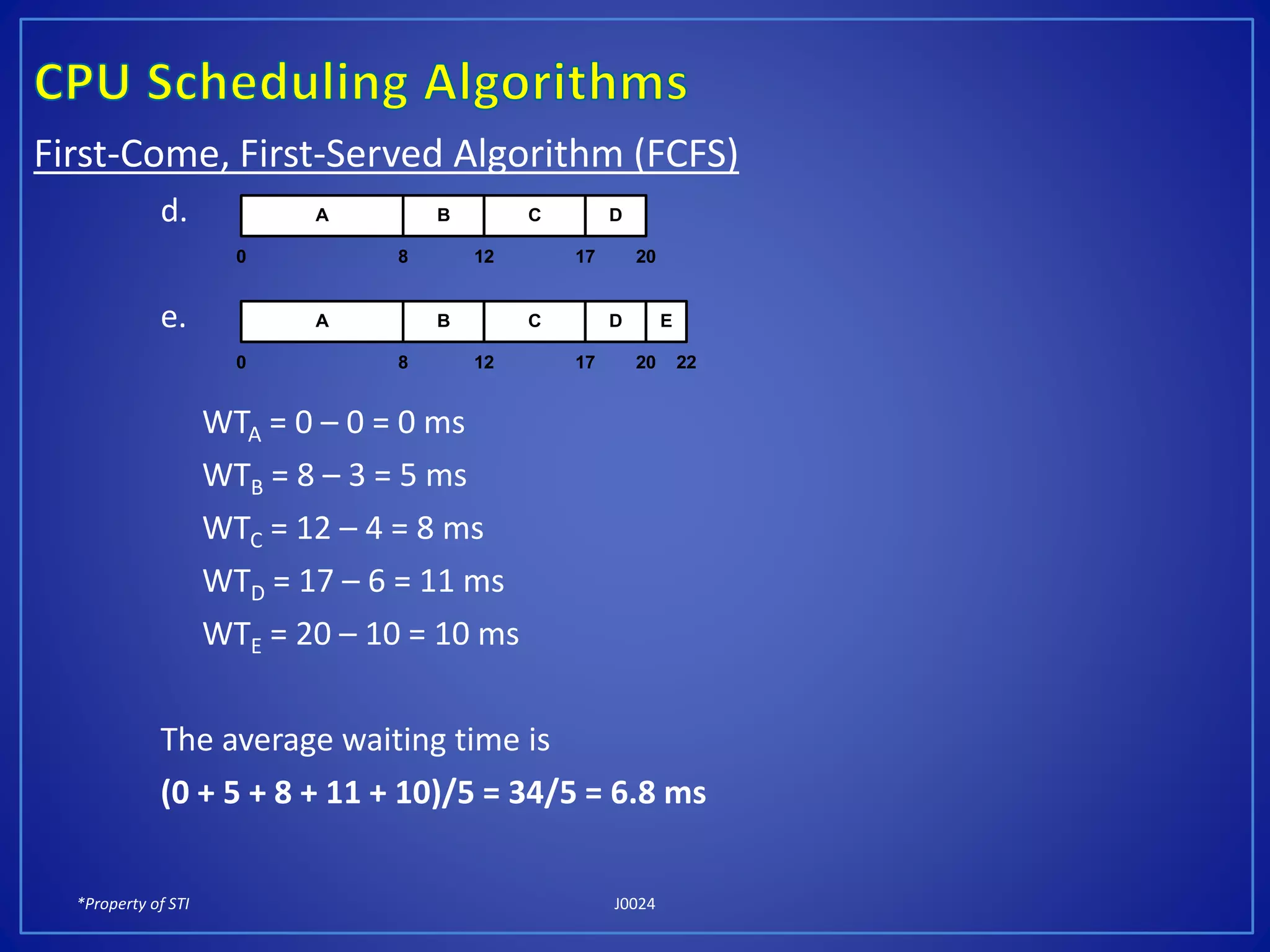 *Property of STI J0024
First-Come, First-Served Algorithm (FCFS)
d.
e.
WTA = 0 – 0 = 0 ms
WTB = 8 – 3 = 5 ms
WTC = 12 – 4 = 8 ms
WTD = 17 – 6 = 11 ms
WTE = 20 – 10 = 10 ms
The average waiting time is
(0 + 5 + 8 + 11 + 10)/5 = 34/5 = 6.8 ms
A
0
B C D
8 12 17 20
A
0
B C D
8 12 17 20
E
22
 