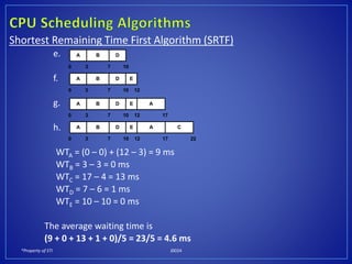*Property of STI J0024
Shortest Remaining Time First Algorithm (SRTF)
e.
f.
g.
h.
WTA = (0 – 0) + (12 – 3) = 9 ms
WTB = 3 – 3 = 0 ms
WTC = 17 – 4 = 13 ms
WTD = 7 – 6 = 1 ms
WTE = 10 – 10 = 0 ms
The average waiting time is
(9 + 0 + 13 + 1 + 0)/5 = 23/5 = 4.6 ms
0
B D
7 10
A
3
0
B D
7 10 12
EA
3
A
0
B D
7 10 12 17
EA
3
A
0
B CD
7 10 12 17
E
22
A
3
 