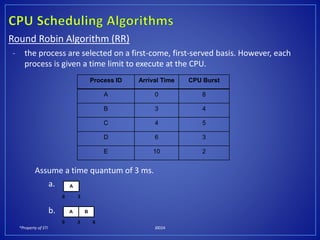 *Property of STI J0024
Round Robin Algorithm (RR)
- the process are selected on a first-come, first-served basis. However, each
process is given a time limit to execute at the CPU.
Assume a time quantum of 3 ms.
a.
b.
Process ID Arrival Time CPU Burst
A 0 8
B 3 4
C 4 5
D 6 3
E 10 2
0
A
3
0
B
6
A
3
 