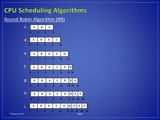 *Property of STI J0024
Round Robin Algorithm (RR)
c.
d.
e
f.
g.
h
i.
0
B A
6 9
A
3
0
B A
6 9 12
CA
3
D
0
B A
6 9 12 15
CA
3
D
0
B A
6 9 12 15
CA
3
B
16
D
0
B A
6 9 12 15
CA
3
B
16
A
18
D
0
B A
6 9 12 15
CA
3
B
16
A
18
E
20
D
0
B CA
6 9 12 15
C
22
A
3
B
16
A
18
E
20
 