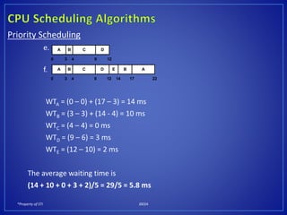 *Property of STI J0024
Priority Scheduling
e.
f.
WTA = (0 – 0) + (17 – 3) = 14 ms
WTB = (3 – 3) + (14 - 4) = 10 ms
WTC = (4 – 4) = 0 ms
WTD = (9 – 6) = 3 ms
WTE = (12 – 10) = 2 ms
The average waiting time is
(14 + 10 + 0 + 3 + 2)/5 = 29/5 = 5.8 ms
0
B C D
4 9 12
A
3
A
0
B C D
4 9 12 14
E
22
A
3
B
17
 