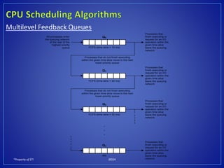 *Property of STI J0024
Multilevel Feedback Queues
Q0All processes enter
the queuing network
at the rear of the
highest priority
queue
Processes that
finish executing or
request for an I/O
operation within the
given time slice
leave the queuing
network
FCFS (time slice = 10 ms)
Q1
FCFS (time slice = 20 ms)
Processes that do not finish executing
within the given time slice move to the next
lower-priority queue
Processes that
finish executing or
request for an I/O
operation within the
given time slice
leave the queuing
network
.
.
.
Qn
RR
Processes that do not finish executing
within the given time slice move to the next
lower-priority queue
Q2
FCFS (time slice = 30 ms)
Processes that
finish executing or
request for an I/O
operation within the
given time slice
leave the queuing
network
Processes that
finish executing or
request for an I/O
operation within the
given time slice
leave the queuing
network
 