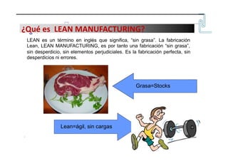 3. ¿Qué es LEAN MANUFACTURING?
¿Qué es LEAN MANUFACTURING?
LEAN es un término en inglés que significa, “sin grasa”. La fabricación
Lean, LEAN MANUFACTURING, es por tanto una fabricación “sin grasa”,
sin desperdicio, sin elementos
desperdicios ni errores.
perjudiciales. Es la fabricación perfecta, sin
Grasa=Stocks
Lean=ágil, sin cargas
~
1~
 