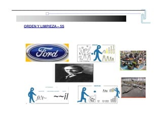 6.2. 5S.
•
ORDEN Y LIMPIEZA – 5S
--
IU
ESTANDARIZAR -----,
ALICATES DESTORNILLADORES CAJAS
ft!t~ ~~íl
 