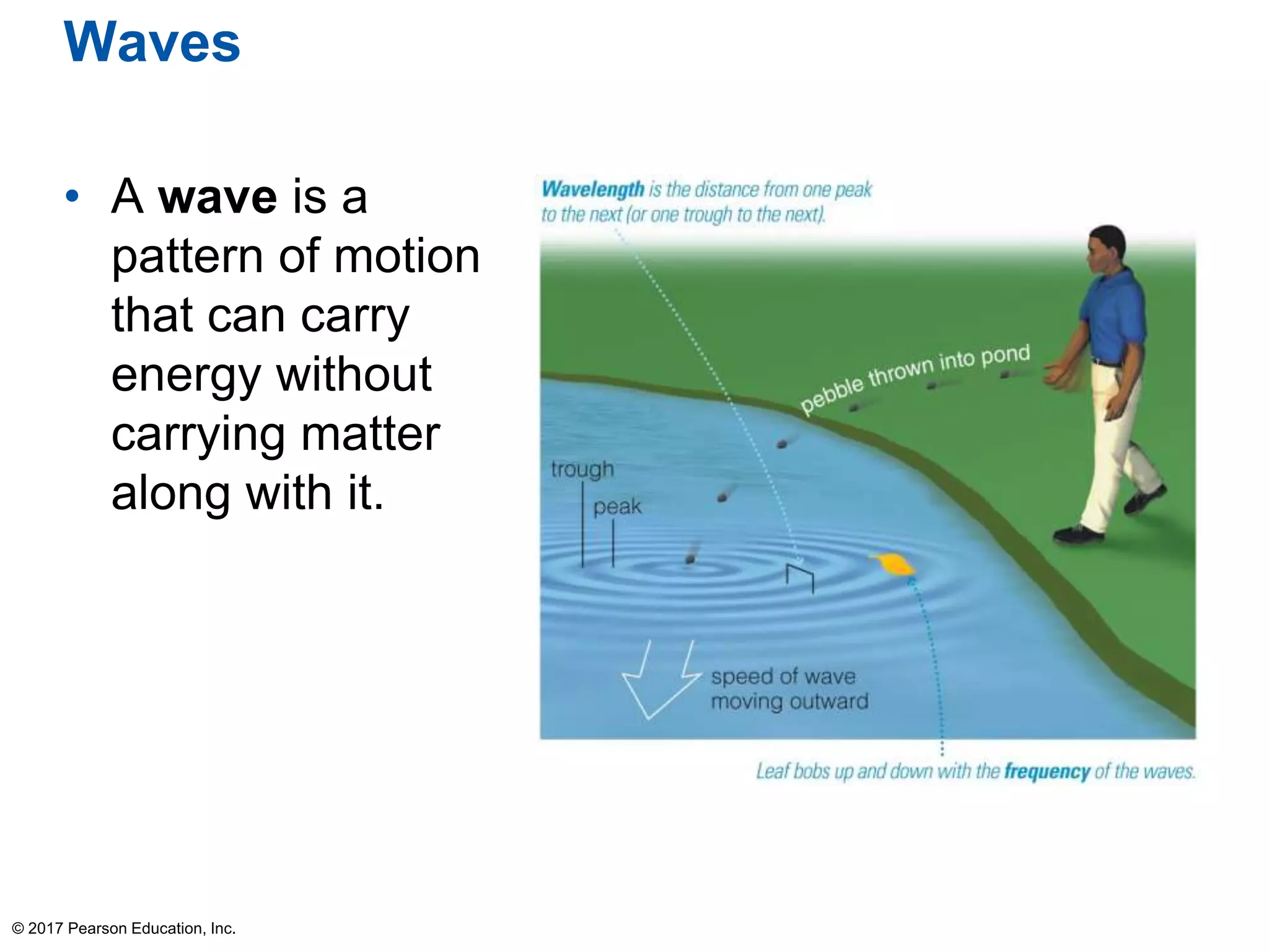 Waves
• A wave is a
pattern of motion
that can carry
energy without
carrying matter
along with it.
© 2017 Pearson Education, Inc.
 