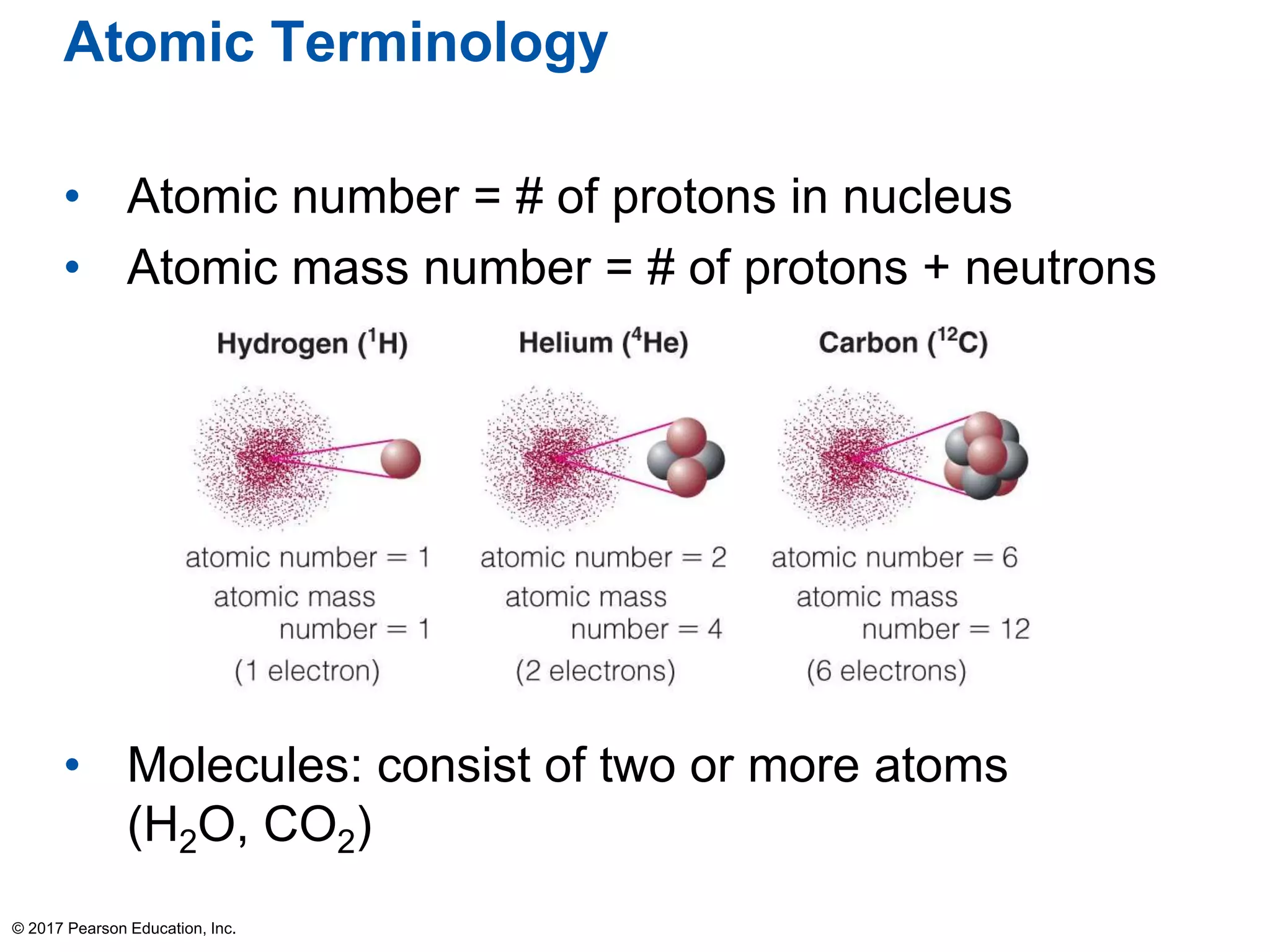 Atomic Terminology
• Atomic number = # of protons in nucleus
• Atomic mass number = # of protons + neutrons
• Molecules: consist of two or more atoms
(H2O, CO2)
© 2017 Pearson Education, Inc.
 