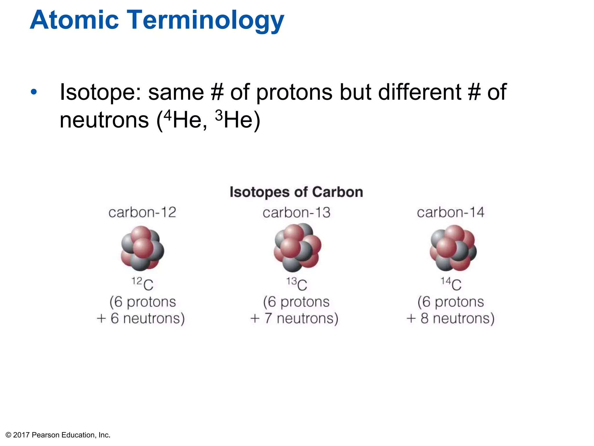 Atomic Terminology
• Isotope: same # of protons but different # of
neutrons (4He, 3He)
© 2017 Pearson Education, Inc.
 