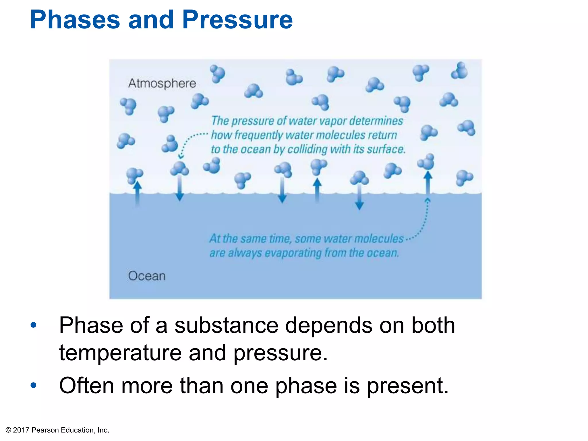 Phases and Pressure
• Phase of a substance depends on both
temperature and pressure.
• Often more than one phase is present.
© 2017 Pearson Education, Inc.
 