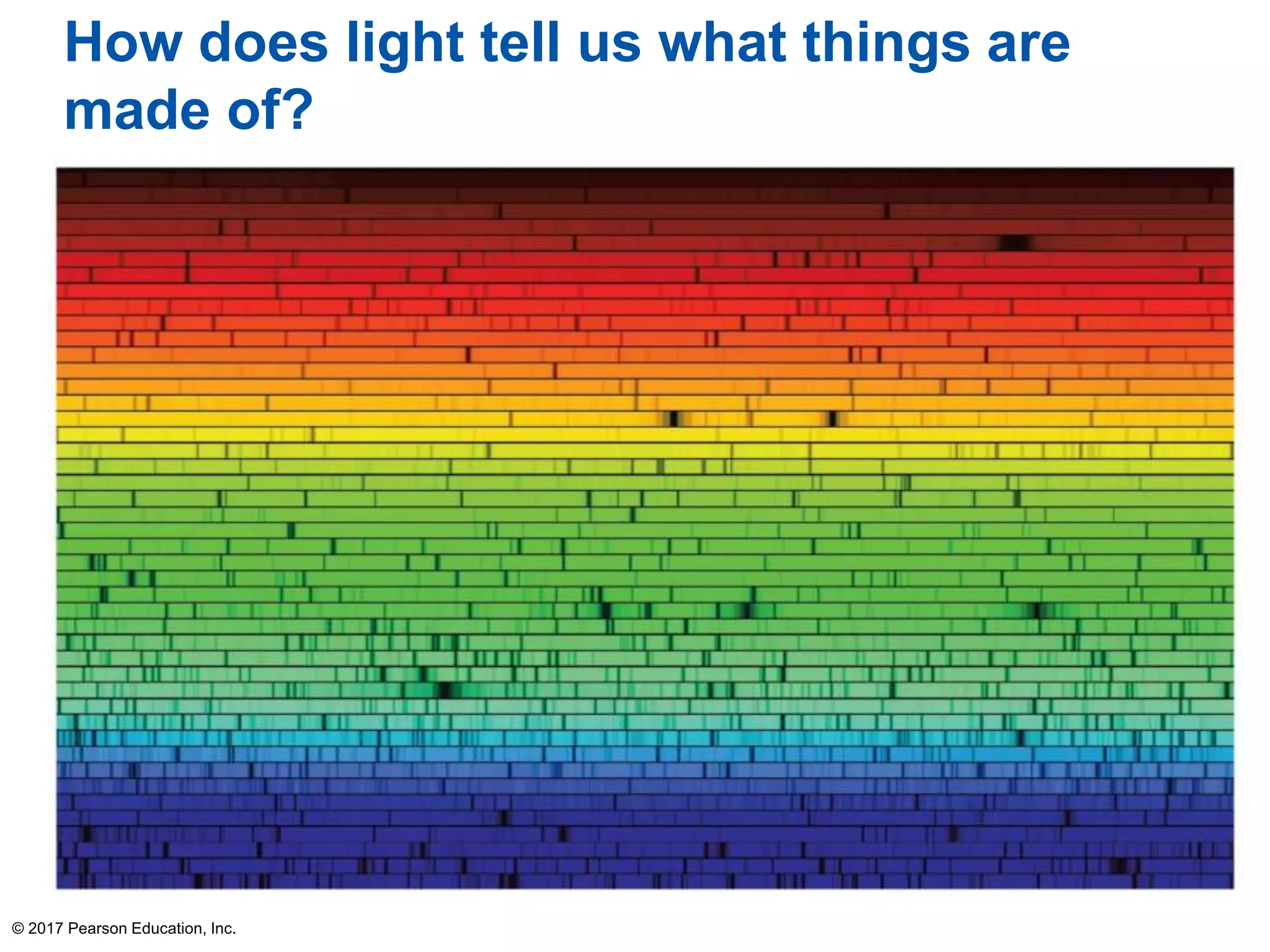 How does light tell us what things are
made of?
© 2017 Pearson Education, Inc.
 