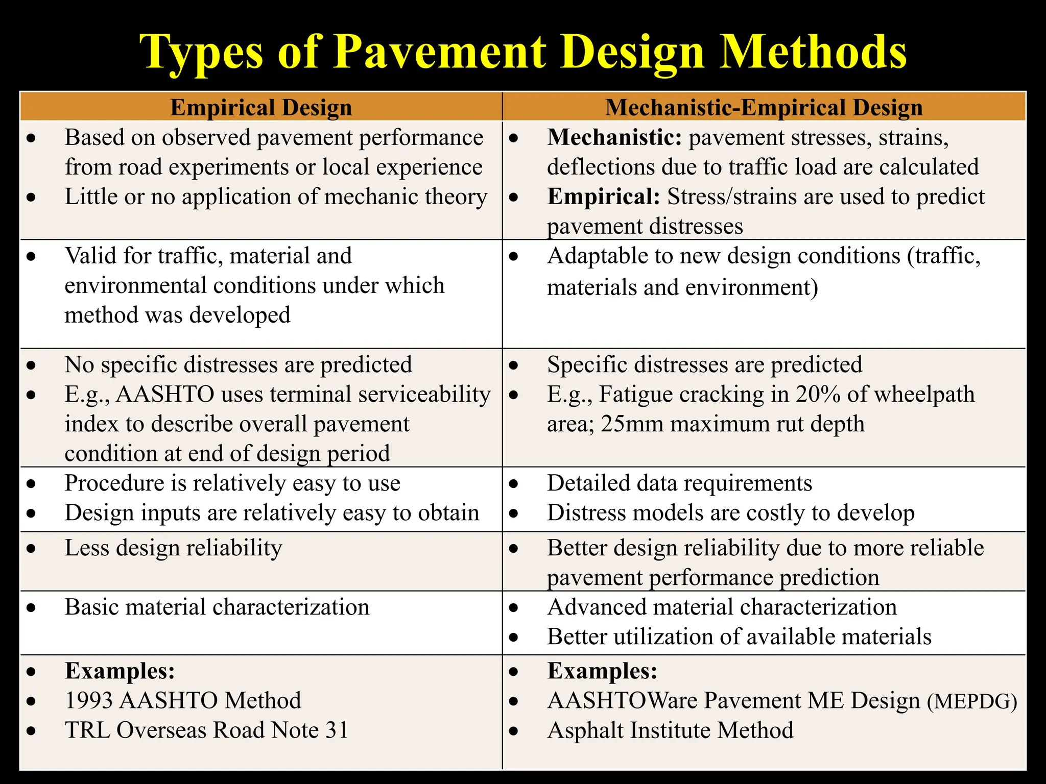 Types of Pavement Design Methods
Empirical Design Mechanistic-Empirical Design
• Based on observed pavement performance
from road experiments or local experience
• Little or no application of mechanic theory
• Mechanistic: pavement stresses, strains,
deflections due to traffic load are calculated
• Empirical: Stress/strains are used to predict
pavement distresses
• Valid for traffic, material and
environmental conditions under which
method was developed
• Adaptable to new design conditions (traffic,
materials and environment)
• No specific distresses are predicted
• E.g., AASHTO uses terminal serviceability
index to describe overall pavement
condition at end of design period
• Specific distresses are predicted
• E.g., Fatigue cracking in 20% of wheelpath
area; 25mm maximum rut depth
• Procedure is relatively easy to use
• Design inputs are relatively easy to obtain
• Detailed data requirements
• Distress models are costly to develop
• Less design reliability • Better design reliability due to more reliable
pavement performance prediction
• Basic material characterization • Advanced material characterization
• Better utilization of available materials
• Examples:
• 1993 AASHTO Method
• TRL Overseas Road Note 31
• Examples:
• AASHTOWare Pavement ME Design (MEPDG)
• Asphalt Institute Method
 