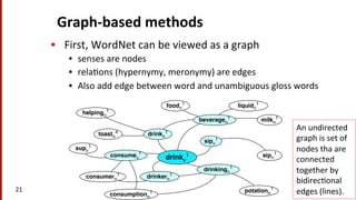 Graph-­‐based	
  methods	
  
•  First,	
  WordNet	
  can	
  be	
  viewed	
  as	
  a	
  graph	
  
•  senses	
  are	
  nodes	
  
•  rela(ons	
  (hypernymy,	
  meronymy)	
  are	
  edges	
  
•  Also	
  add	
  edge	
  between	
  word	
  and	
  unambiguous	
  gloss	
  words	
  
21	
  
toastn
4
drinkv
1
drinkern
1
drinkingn
1
potationn
1
sipn
1
sipv
1
beveragen
1 milkn
1
liquidn
1foodn
1
drinkn
1
helpingn
1
supv
1
consumptionn
1
consumern
1
consumev
1
An	
  undirected	
  
graph	
  is	
  set	
  of	
  
nodes	
  tha	
  are	
  
connected	
  
together	
  by	
  
bidirec(onal	
  
edges	
  (lines).	
  	
  
 