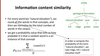 Informa$on	
  content	
  similarity	
  
•  For	
  every	
  word	
  (ex	
  “natural	
  eleva(on”),	
  we	
  
count	
  all	
  the	
  words	
  in	
  that	
  concepts,	
  and	
  
then	
  we	
  normalize	
  by	
  the	
  total	
  number	
  of	
  
words	
  in	
  the	
  corpus.	
  
•  we	
  get	
  a	
  probability	
  value	
  that	
  tells	
  us	
  how	
  
probable	
  it	
  is	
  that	
  a	
  random	
  word	
  is	
  a	
  an	
  
instance	
  of	
  that	
  concept	
  	
  
P(c) =
count(w)
w∈words(c)
∑
N
geological-­‐forma(on	
  
shore	
  
hill	
  
natural	
  eleva(on	
  
coast	
  
cave	
  
gromo	
  ridge	
  
…	
  
en(ty	
  
In	
  order	
  o	
  compute	
  the	
  
probability	
  of	
  the	
  term	
  
"natural	
  eleva(on",	
  we	
  
take	
  ridge,	
  hill	
  +	
  natural	
  
eleva(on	
  itself	
  
 