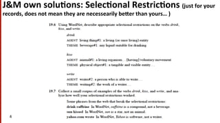 J&M	
  own	
  solu$ons:	
  Selec$onal	
  Restric$ons	
  (just	
  for	
  your	
  
records,	
  does	
  not	
  mean	
  they	
  are	
  necessearily	
  beMer	
  than	
  yours…	
  )	
  
4	
  
 