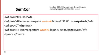 SemCor	
  
<wf	
  pos=PRP>He</wf>	
  
<wf	
  pos=VB	
  lemma=recognize	
  wnsn=4	
  lexsn=2:31:00::>recognized</wf>	
  
<wf	
  pos=DT>the</wf>	
  
<wf	
  pos=NN	
  lemma=gesture	
  wnsn=1	
  lexsn=1:04:00::>gesture</wf>	
  
<punc>.</punc>	
  
51	
  
SemCor: 234,000 words from Brown Corpus,
manually tagged with WordNet senses
 