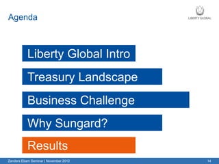 Agenda



           Liberty Global Intro
           Treasury Landscape
           Business Challenge
           Why Sungard?
           Results
Zanders Ebam Seminar | November 2012   14
 