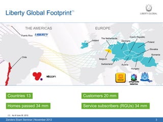 Liberty Global Footprint
                                       (1)1




                      THE AMERICAS                  EUROPE




 Countries 13                                 Customers 20 mm

 Homes passed 34 mm                           Service subscribers (RGUs) 34 mm

 (1)   As of June 30, 2012.

Zanders Ebam Seminar | November 2012                                             3
 
