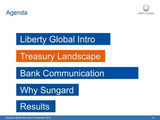 Agenda



           Liberty Global Intro
           Treasury Landscape
           Bank Communication
           Why Sungard
           Results
Zanders Ebam Seminar | November 2012   6
 