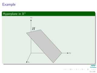 Example
Hyperplane in R3
53 / 140
 