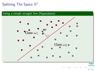 Splitting The Space R2
Using a simple straight line (Hyperplane)
Class
Class
55 / 140
 