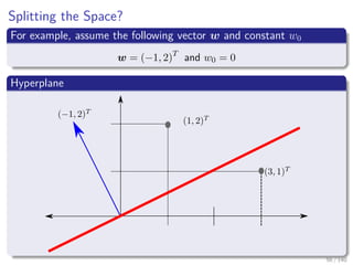 Splitting the Space?
For example, assume the following vector w and constant w0
w = (−1, 2)T
and w0 = 0
Hyperplane
56 / 140
 