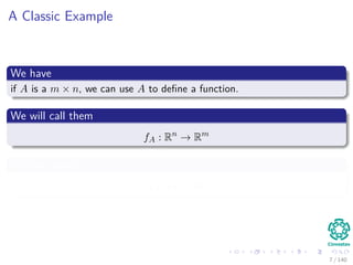 A Classic Example
We have
if A is a m × n, we can use A to deﬁne a function.
We will call them
fA : Rn
→ Rm
In other words
fA (x) = Ax
7 / 140
 