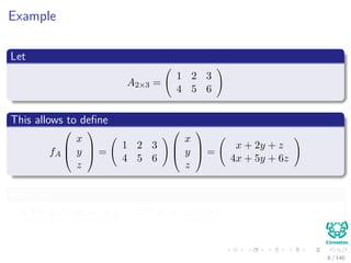 Example
Let
A2×3 =
1 2 3
4 5 6
This allows to deﬁne
fA



x
y
z


 =
1 2 3
4 5 6



x
y
z


 =
x + 2y + z
4x + 5y + 6z
We have
For each vector x ∈ R3 to the vector Ax ∈ R2
8 / 140
 
