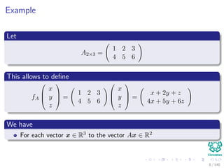 Example
Let
A2×3 =
1 2 3
4 5 6
This allows to deﬁne
fA



x
y
z


 =
1 2 3
4 5 6



x
y
z


 =
x + 2y + z
4x + 5y + 6z
We have
For each vector x ∈ R3 to the vector Ax ∈ R2
8 / 140
 