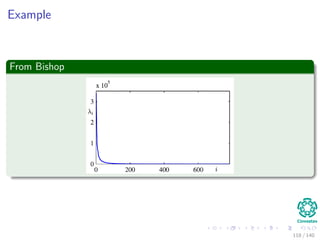 Example
From Bishop
118 / 140
 