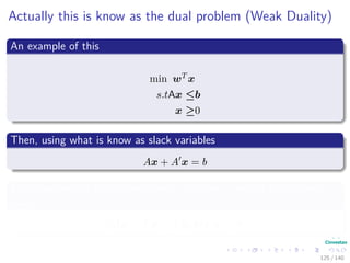 Actually this is know as the dual problem (Weak Duality)
An example of this
min wT x
s.tAx ≤b
x ≥0
Then, using what is know as slack variables
Ax + A x = b
Each row lives in the column space, but the yi lives in the column
space
Ax + A x i → yi and x ≥ 0
125 / 140
 