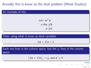 Actually this is know as the dual problem (Weak Duality)
An example of this
min wT x
s.tAx ≤b
x ≥0
Then, using what is know as slack variables
Ax + A x = b
Each row lives in the column space, but the yi lives in the column
space
Ax + A x i → yi and x ≥ 0
125 / 140
 
