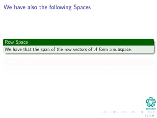 We have also the following Spaces
Row Space
We have that the span of the row vectors of A form a subspace.
Column Space
We have that the span of the column vectors of A, also, form a subspace.
15 / 140
 
