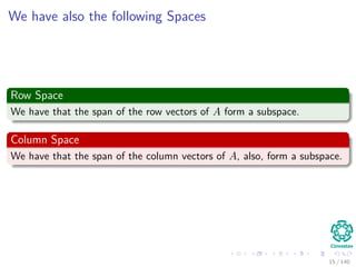 We have also the following Spaces
Row Space
We have that the span of the row vectors of A form a subspace.
Column Space
We have that the span of the column vectors of A, also, form a subspace.
15 / 140
 
