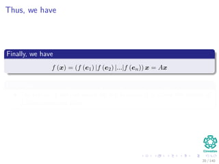 Thus, we have
Finally, we have
f (x) = (f (e1) |f (e2) |...|f (en)) x = Ax
Deﬁnition
The matrix A deﬁned above for the function f is called the matrix of
f in the standard basis.
20 / 140
 
