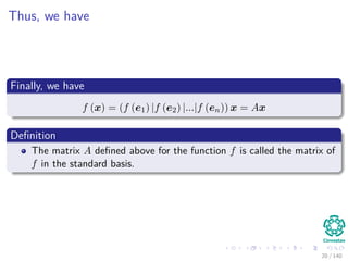 Thus, we have
Finally, we have
f (x) = (f (e1) |f (e2) |...|f (en)) x = Ax
Deﬁnition
The matrix A deﬁned above for the function f is called the matrix of
f in the standard basis.
20 / 140
 