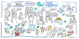 LinkedIn TechConnect 13: Tweets
