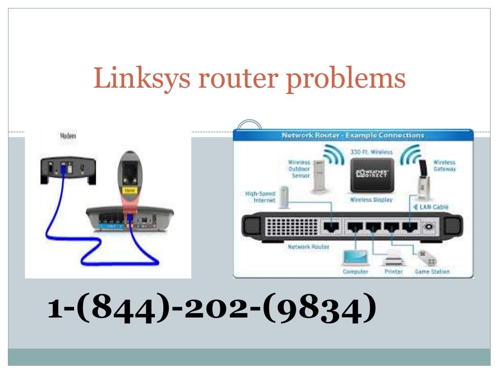 Linksys Router Not Working With Modem18442029834Router Not