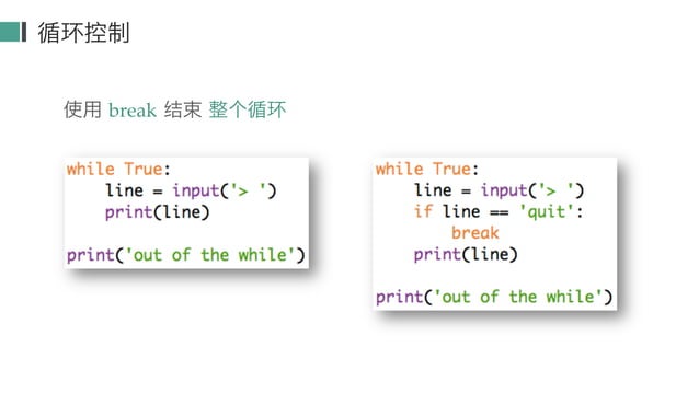 Python Condition part 1 how to use loop in python | PPT