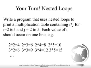 05Loops -- JAVA-- LOOPING STATEMENTS AND ITERATION IN JAVA | PPTX