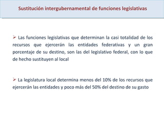 Sustitución intergubernamental de funciones legislativas Las funciones legislativas que determinan la casi totalidad de los recursos que ejercerán las entidades federativas y un gran porcentaje de su destino, son las del legislativo federal, con lo que de hecho sustituyen al local La legislatura local determina menos del 10% de los recursos que ejercerán las entidades y poco más del 50% del destino de su gasto  
