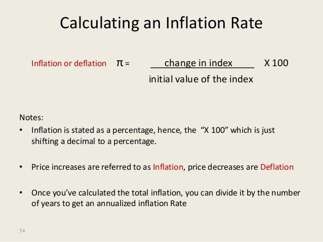 how to calculate rate of inflation